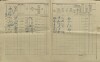 2. soap-kt_01159_census-1910-mochtin-cp047_0020