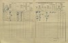 2. soap-kt_01159_census-1910-srbice-cp001_0020