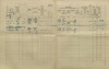 2. soap-kt_01159_census-1910-tynec-horni-lhota-cp011_0020