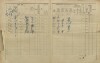 2. soap-kt_01159_census-1910-vrhavec-cp001_0020