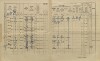 2. soap-kt_01159_census-1910-zahorcice-opalka-cp005_0020