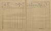 2. soap-kt_01159_census-1910-spicak-cp088_0020