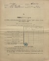 1. soap-kt_01159_census-1910-zelezna-ruda-1-cp170_0010