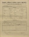 3. soap-kt_01159_census-1910-brod-cp001_0030