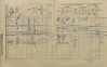 2. soap-kt_01159_census-1910-brod-cp007_0020