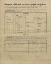 4. soap-kt_01159_census-1910-brod-cp007_0040