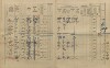 6. soap-kt_01159_census-1910-kolinec-ujcin-cp001_0060