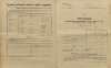 12. soap-kt_01159_census-1910-kolinec-ujcin-cp001_0120