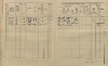 17. soap-kt_01159_census-1910-kolinec-ujcin-cp001_0170