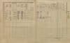 4. soap-kt_01159_census-1910-kolinec-cp022_0040