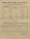 3. soap-kt_01159_census-1910-letovy-cp028_0030