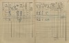 2. soap-kt_01159_census-1910-nalzovy-cp056_0020