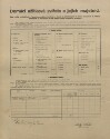 3. soap-kt_01159_census-1910-nemcice-cp028_0030
