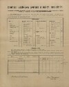 3. soap-kt_01159_census-1910-nemcice-cp041_0030