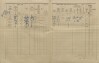 2. soap-kt_01159_census-1910-neprochovy-cp016_0020