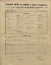 5. soap-kt_01159_census-1910-planice-cp209_0050