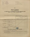 1. soap-kt_01159_census-1910-zavlekov-tuzice-cp001_0010