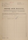 1. soap-kt_01159_census-1921-horejsi-tesov-cp024_0010