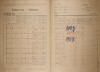 2. soap-kt_01159_census-1921-horejsi-tesov-cp034_0020