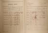 2. soap-kt_01159_census-1921-sobesice-cp046_0020