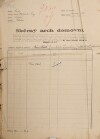 1. soap-kt_01159_census-1921-sobesice-cp125_0010