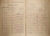 2. soap-kt_01159_census-1921-sobesice-cp127_0020