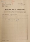 1. soap-kt_01159_census-1921-sobesice-cp134_0010