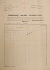 1. soap-kt_01159_census-1921-sobesice-cp145_0010