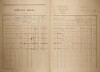 4. soap-kt_01159_census-1921-stachy-cp111_0040
