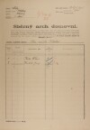 1. soap-kt_01159_census-1921-klatovy-mesto-cp194_0010