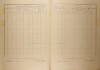 3. soap-kt_01159_census-1921-luby-cp031_0030