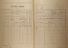 2. soap-kt_01159_census-1921-luby-cp041_0020