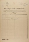 1. soap-kt_01159_census-1921-luby-cp047_0010