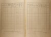 3. soap-kt_01159_census-1921-mochtin-cp034_0030