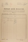 1. soap-kt_01159_census-1921-nemilkov-cp041_0010
