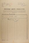 1. soap-kt_01159_census-1921-srbice-cp018_0010