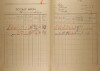 4. soap-kt_01159_census-1921-tynec-loreta-cp008_0040