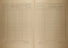 5. soap-kt_01159_census-1921-tynec-cp054_0050