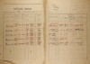 2. soap-kt_01159_census-1921-vacovy-cp001_0020