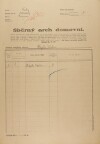 1. soap-kt_01159_census-1921-vicenice-cp003_0010