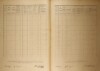 3. soap-kt_01159_census-1921-bystrice-nad-uhlavou-cp047_0030