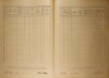 3. soap-kt_01159_census-1921-bystrice-nad-uhlavou-cp058_0030