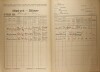 2. soap-kt_01159_census-1921-hamry-cp099_0020