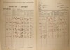 2. soap-kt_01159_census-1921-hamry-cp114_0020