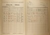 6. soap-kt_01159_census-1921-hamry-cp157_0060