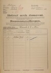 1. soap-kt_01159_census-1921-milence-cp026_0010