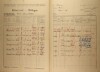 2. soap-kt_01159_census-1921-uhliste-cp016_0020