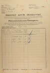 1. soap-kt_01159_census-1921-zelezna-ruda-1-cp109_0010