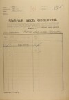 1. soap-kt_01159_census-1921-blizanovy-cp041_0010