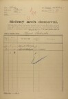 1. soap-kt_01159_census-1921-planice-cp019_0010